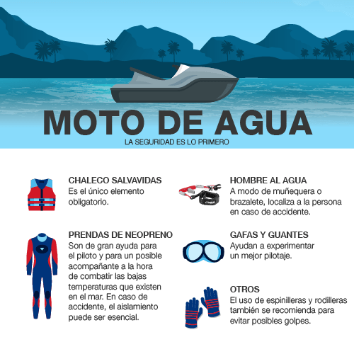 Las indicaciones fundamentales para guardar la seguridad en una moto de agua