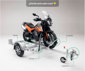 Cuáles son las partes de un remolque para motos