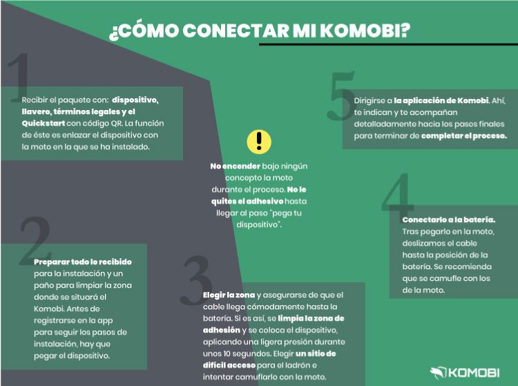 como conectar alarma moto