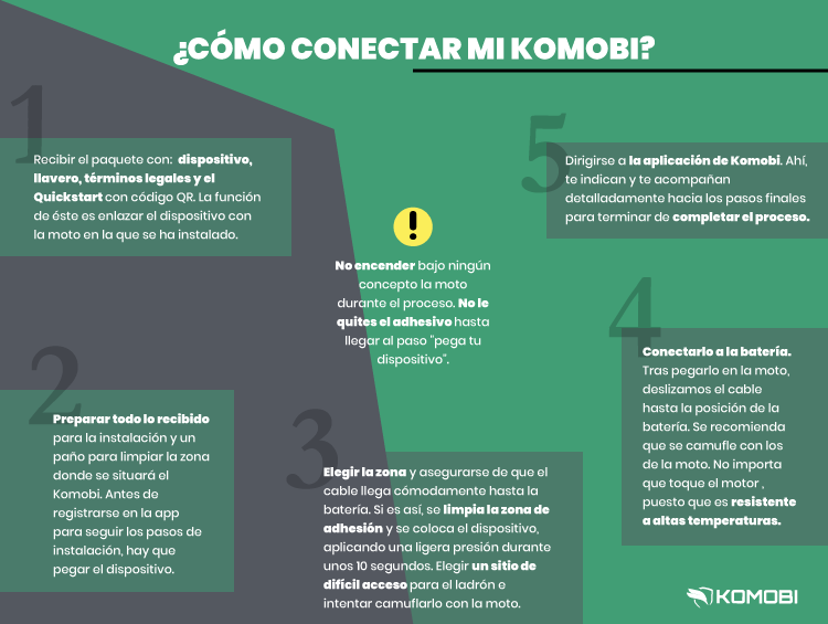 En cinco pasos se puede instalar Komobi en tu moto